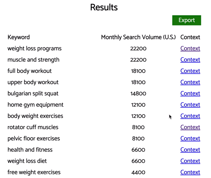 Un GIF en el que vemos que al hacer clic en "Context" (contexto" nos muestra dónde aparecía la palabra clave