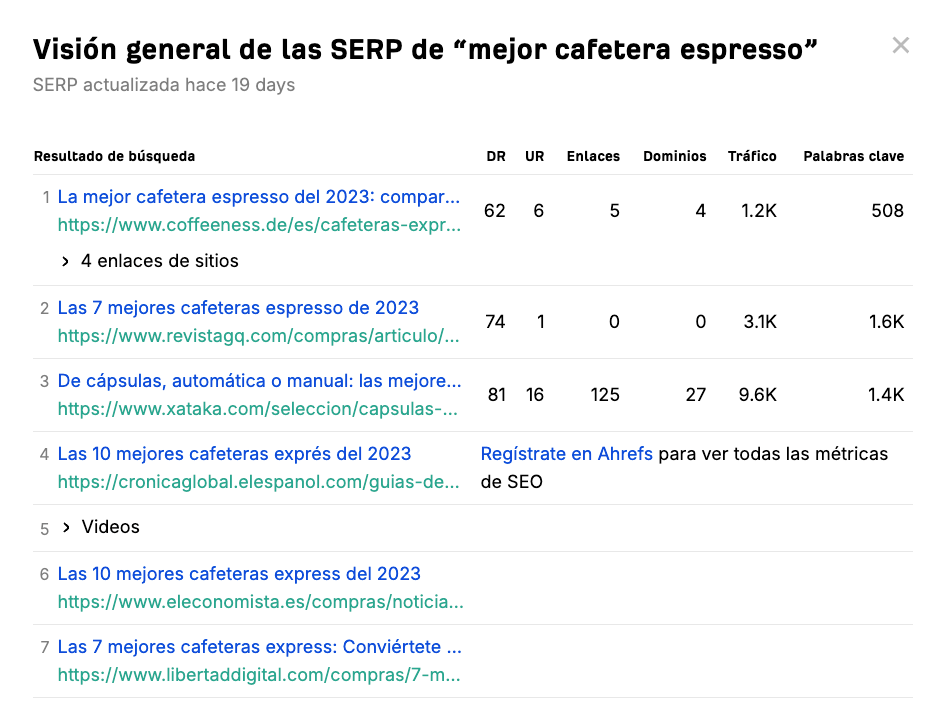 Resultados de la SERP en el comprobador gratuito de SERP de Ahrefs