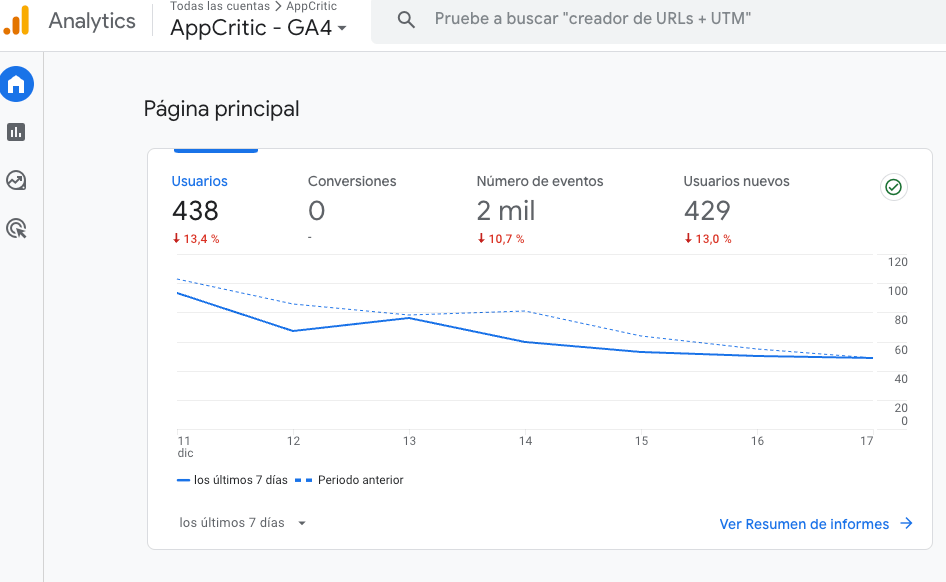Probando una búsqueda local. Podemos especificar entre 4 idiomas oficiales dentro de España