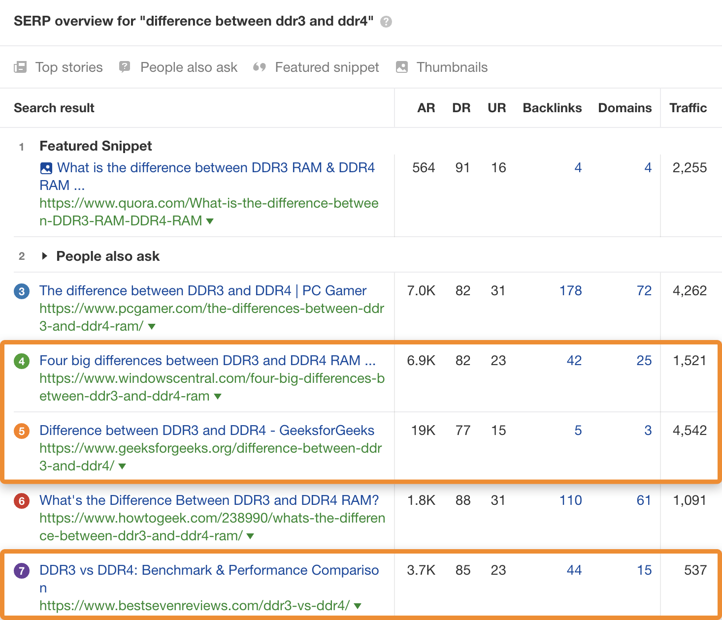 20 serp overview ddr3 vs ddr4