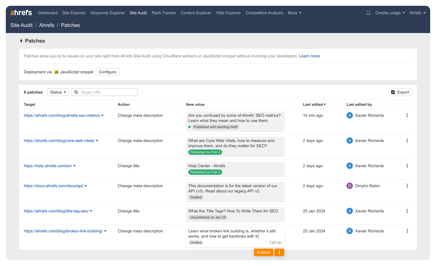Patches en Site Audit de Ahrefs