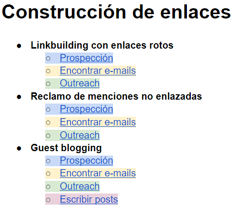 Construccion de enlaces colores