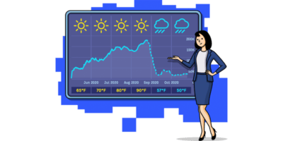 Cómo Usar Datos para Pronósticos de SEO (Scripts incluidos)