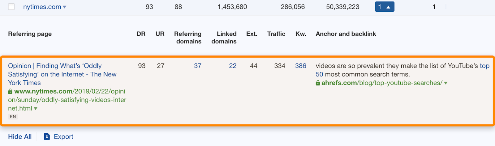 12 referring domains fleeting mention