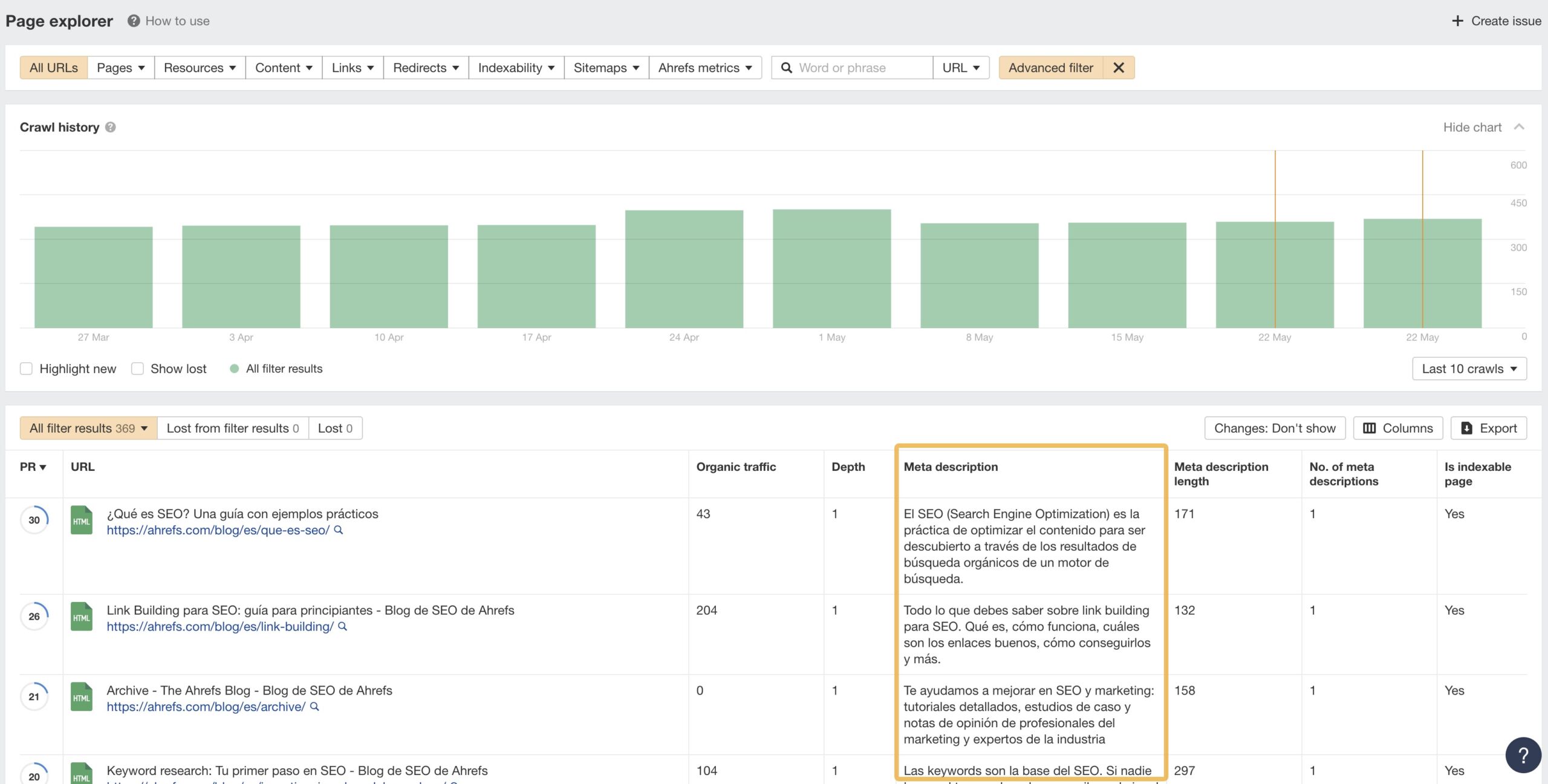 Ahrefs Site Audit meta descripciones