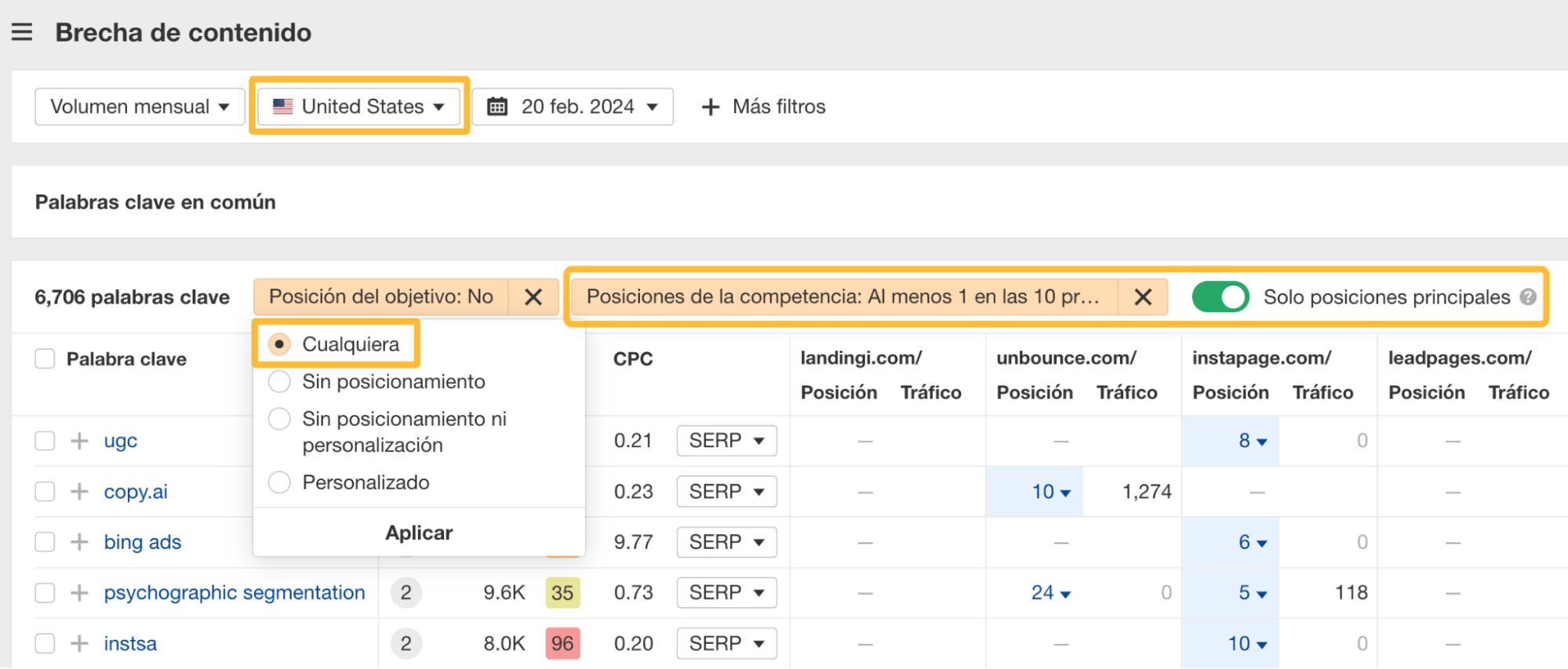 Configuración del filtro de análisis de brechas de contenido.