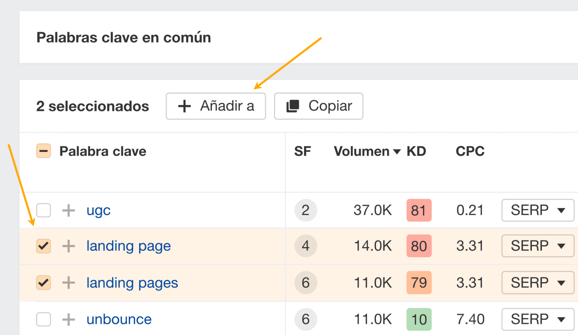Palabras clave comunes encontradas a través del Análisis de la competencia de Ahrefs.