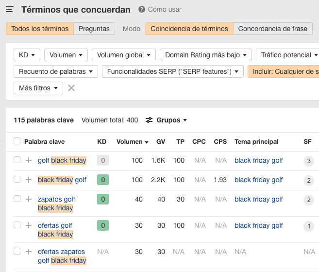 Términos que concuerdan en Keywords Explorer de Ahrefs