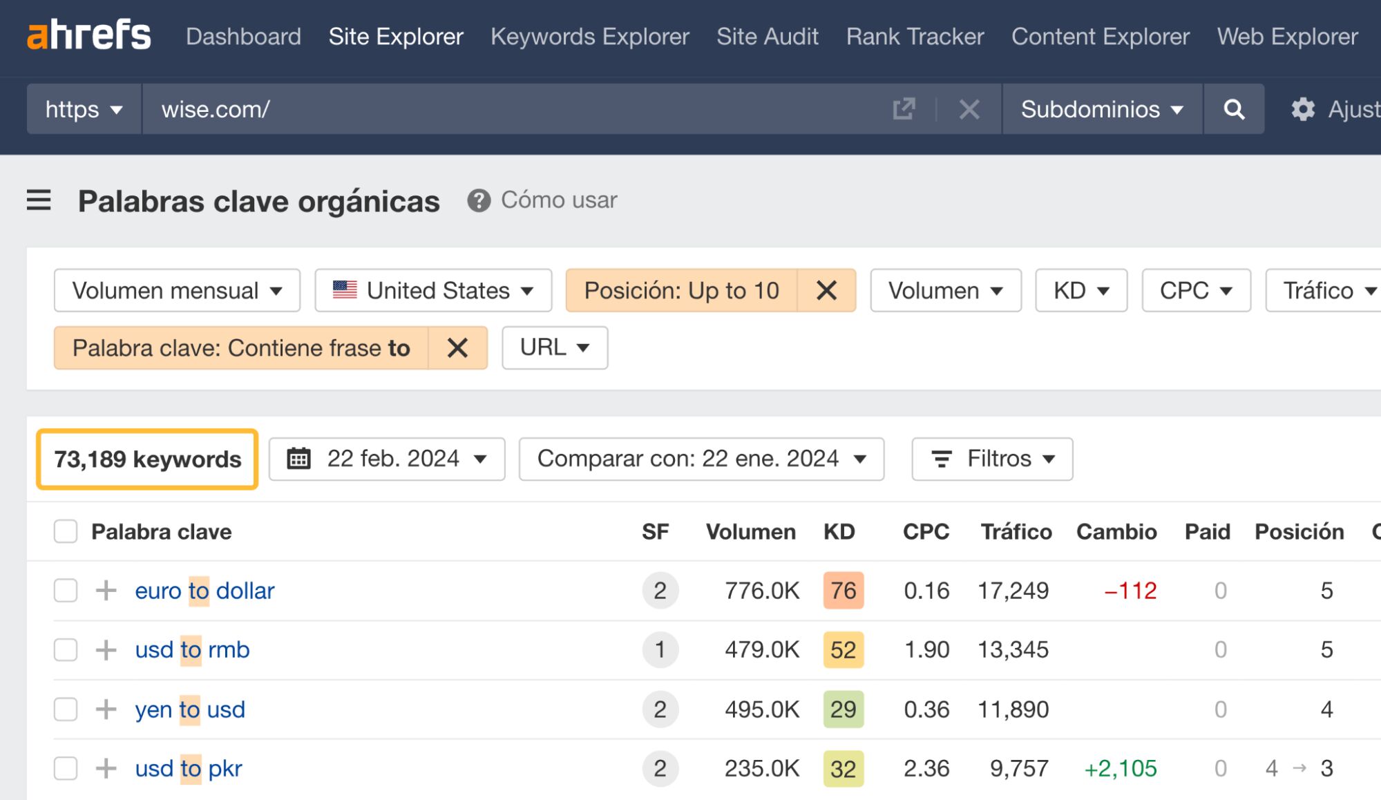 Palabras claves orgánicas en Site Explorer de Ahrefs.
