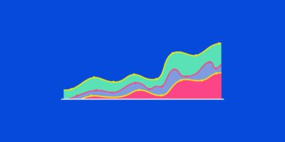 ¿Cómo de precisas son las estimaciones de tráfico en Ahrefs? (Nueva investigación)