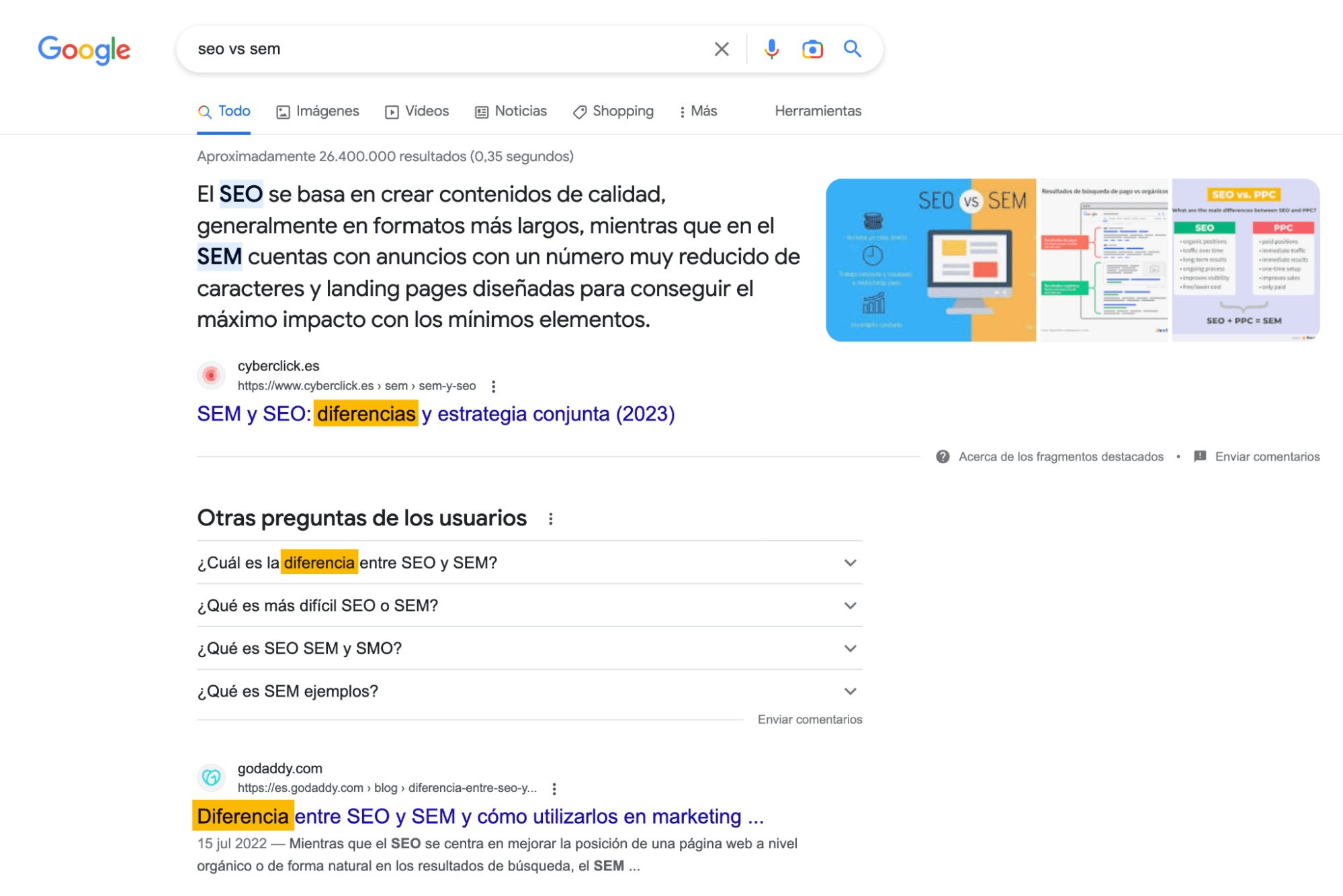 La gente que busca "seo vs sem" quiere aprender.