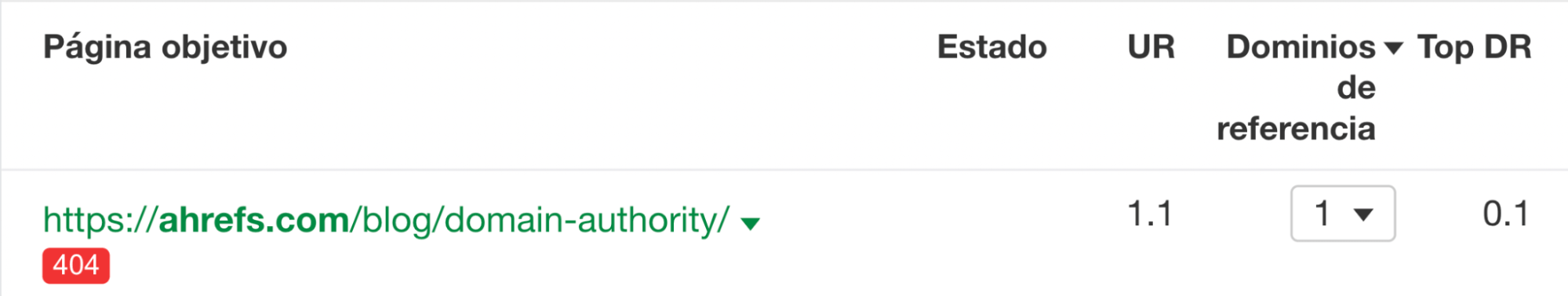 Ejemplo de página rota con backlinks.