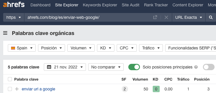 Palabras clave en la que se posiciona una URL en Ahrefs