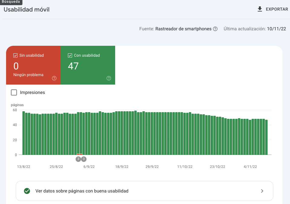 Informe de Usabilidad Móvil en Google Search Console