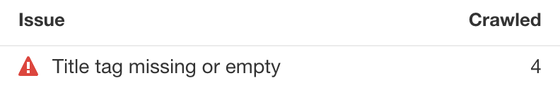 Problema en Site Audit de Ahrefs para las páginas con etiquetas de título que faltan o están vacías.