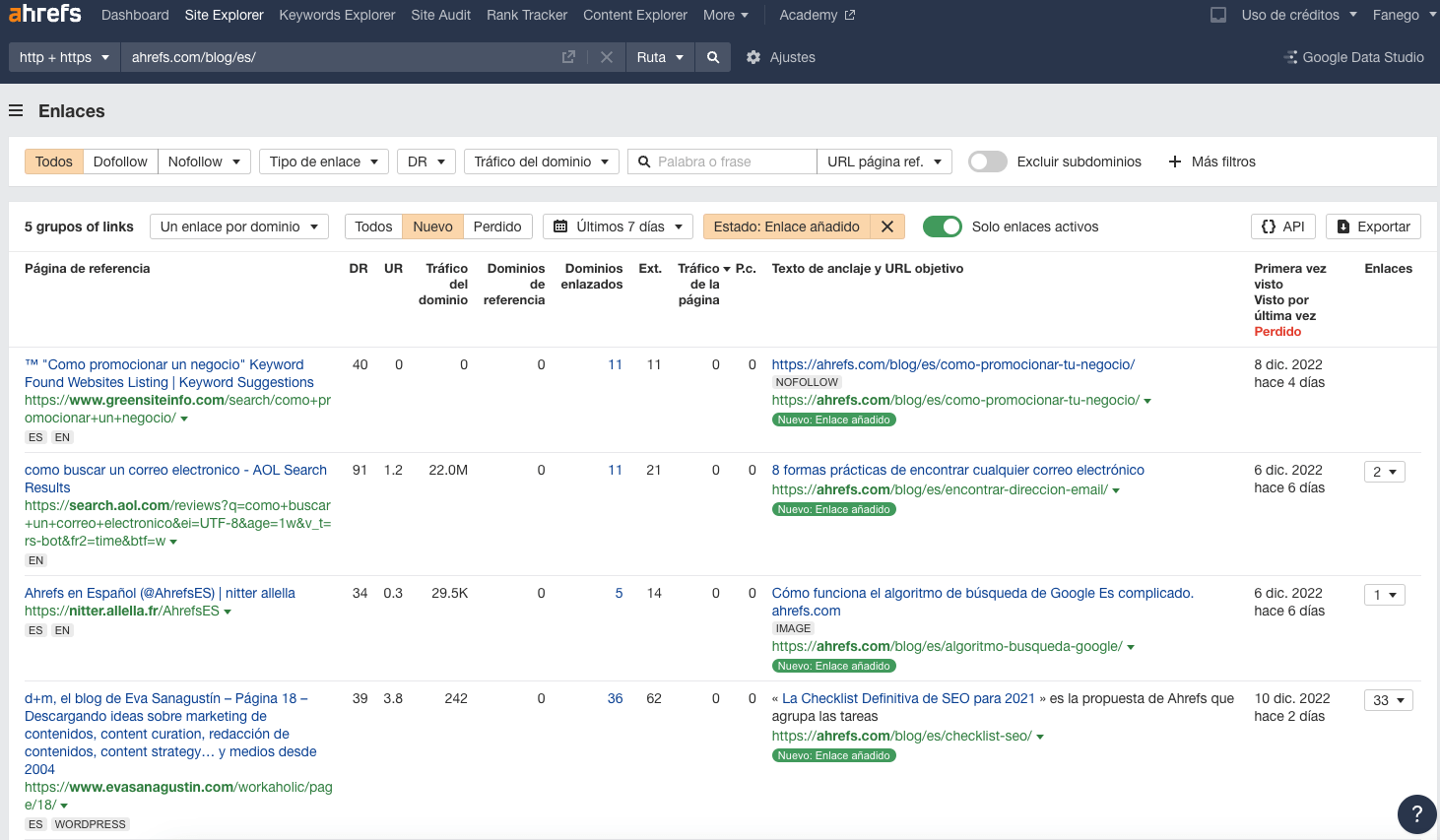 Enlaces nuevos detectados en el informe de enlaces de Ahrefs