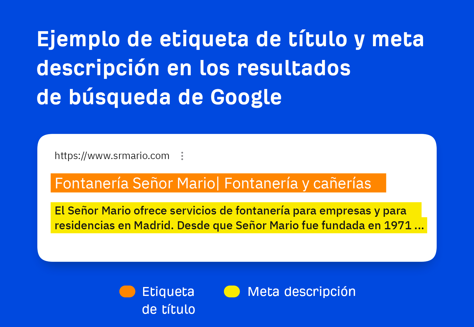 Ejemplo de etiqueta de título y meta descripción en los resultados de búsqueda de Google