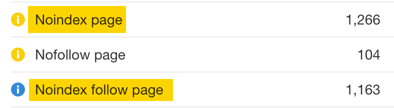 Problemas de no indexación en Site Audit.