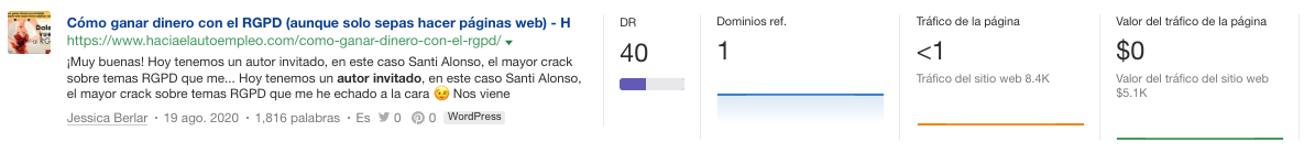 Ejemplo de oportunidad de Guest Blogging en Content Explorer