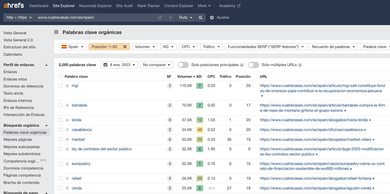 Aplicando el filtro de "Posición" y un subdirectorio para filtrar el listado de palabras clave