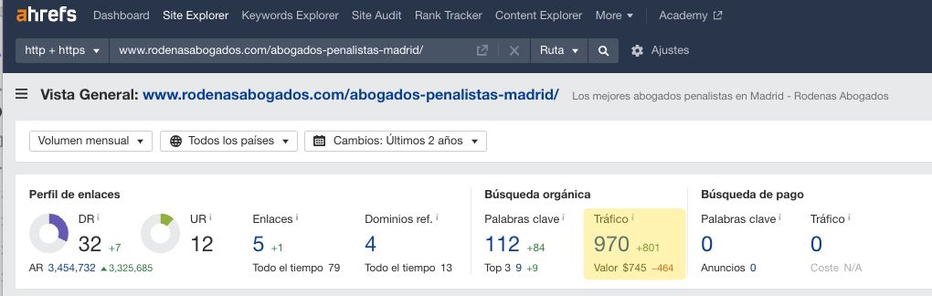 Ejemplo de content hub que genera casi 1.000 visitas orgánicas al mes, como se puede ver en Site Explorer de Ahrefs
