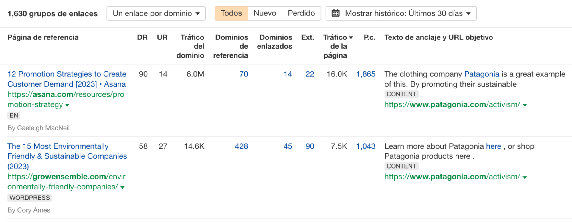 Backlinks a la página Activismo de Patagonia, vía Site Explorer de Ahrefs.