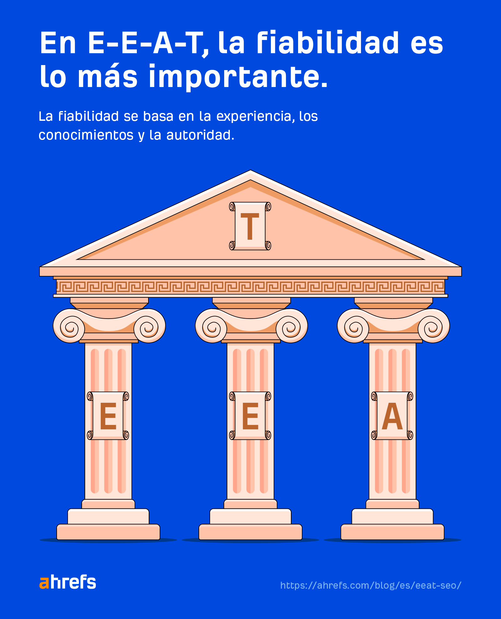 La fiabilidad es lo más importante en E-E-A-T