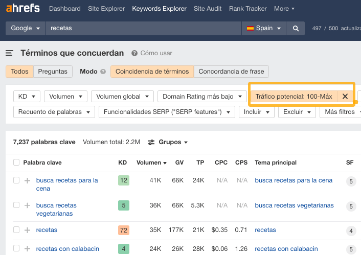 Tráfico potencial para "recetas" en Keywords Explorer de Ahrefs