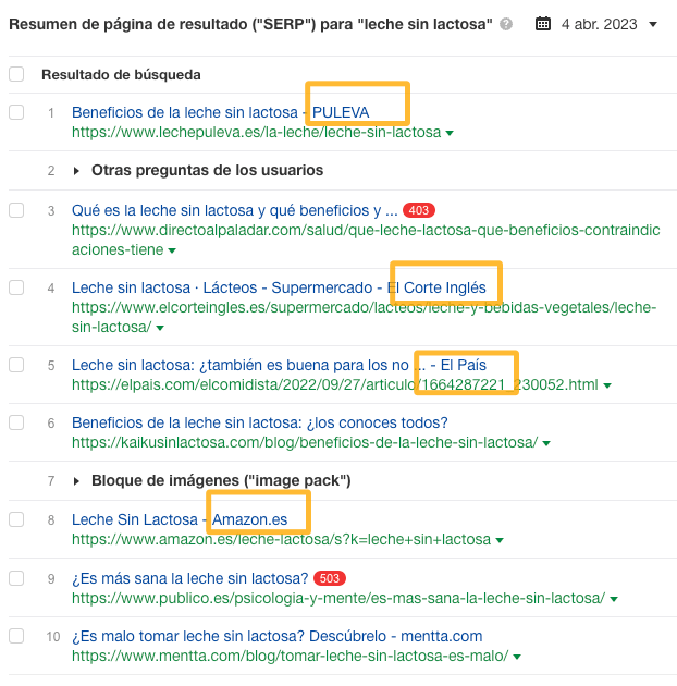 Posicionamiento de marcas conocidas en la primera página para "leche sin lactosa"
