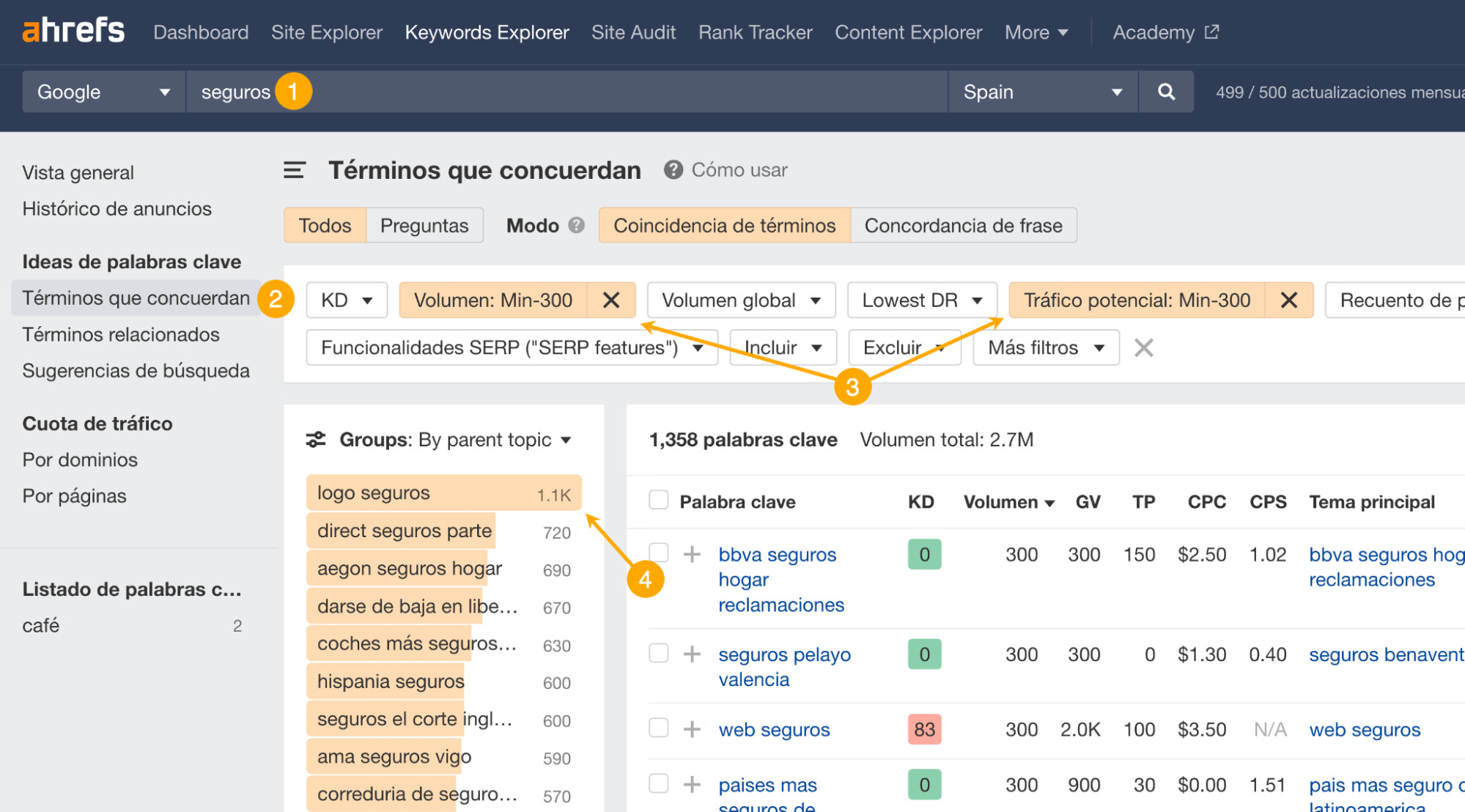 Términos que concuerdan en Keywords Explorer de Ahrefs