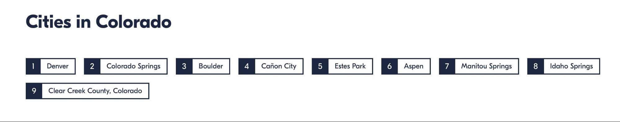 Ciudades en Colorado: enlaces internos automatizados