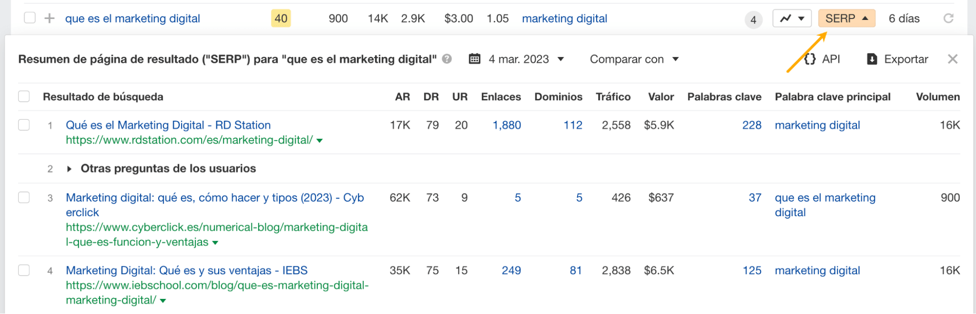 Resultados SERP de una palabra clave en el Keywords Explorer de Ahrefs
