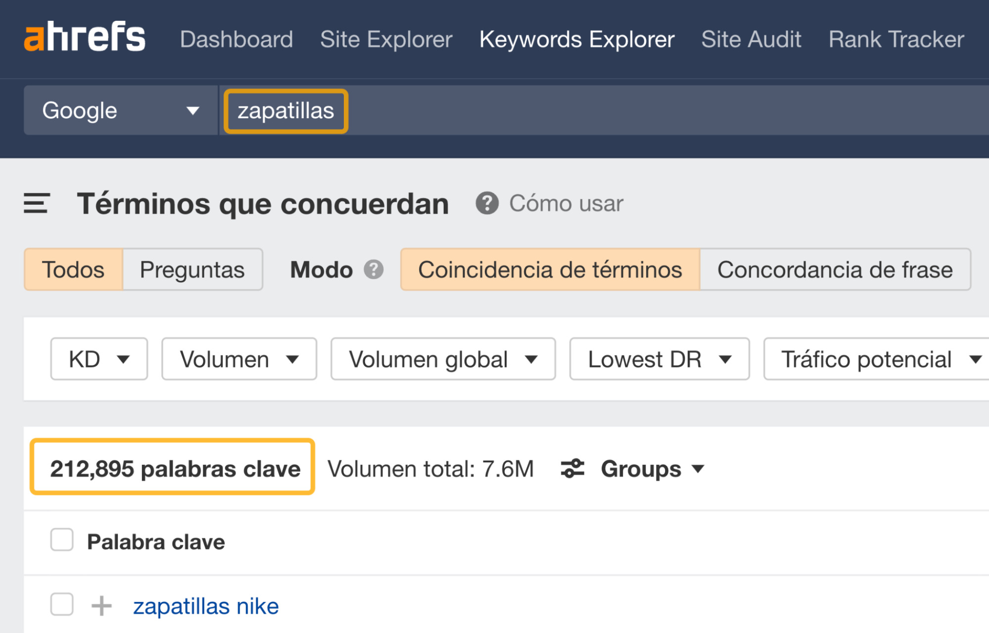 Búsqueda y resultados de la palabra clave "zapatillas" en el Keywords Explorer de Ahrefs