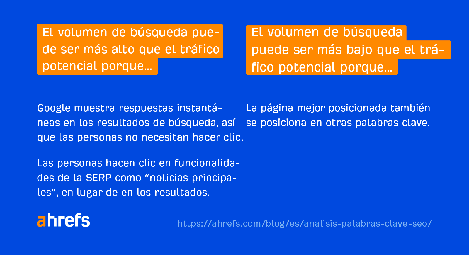 Por qué el volumen de búsqueda de palabras clave y el potencial de tráfico pueden diferir