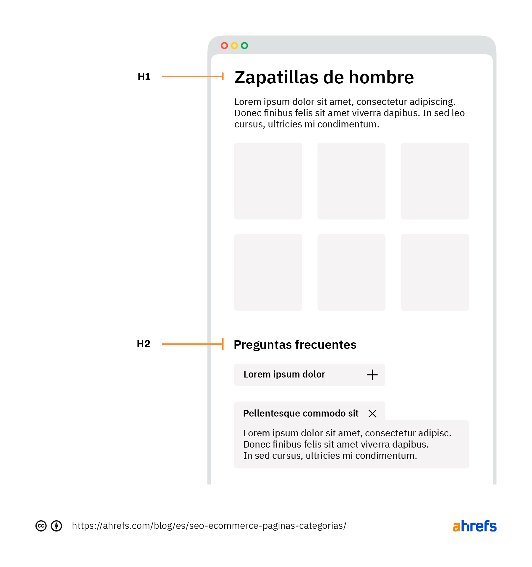 Dónde agregar contenido útil en una página de categoría