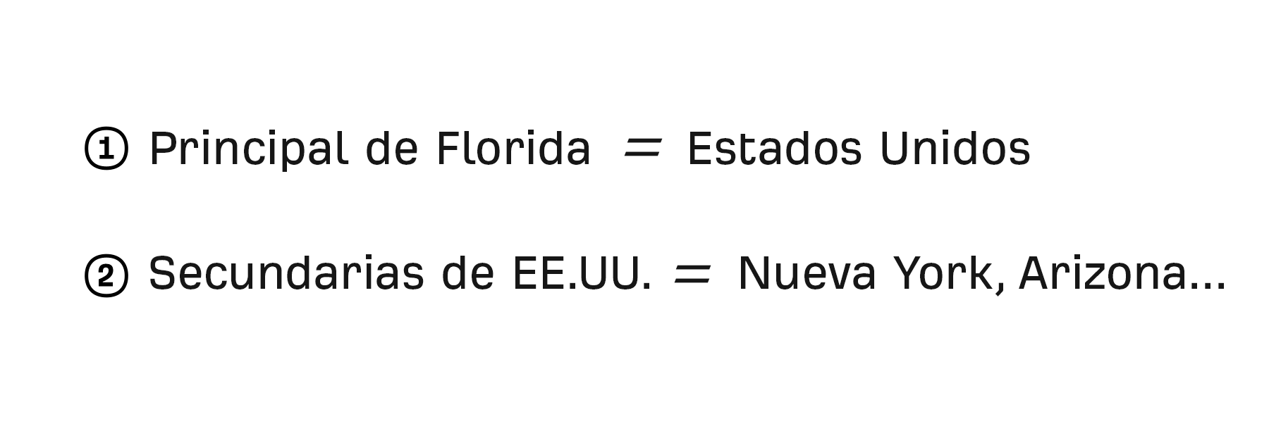 Proceso de dos pasos para consultar una base de datos para las páginas secundarias de las principales