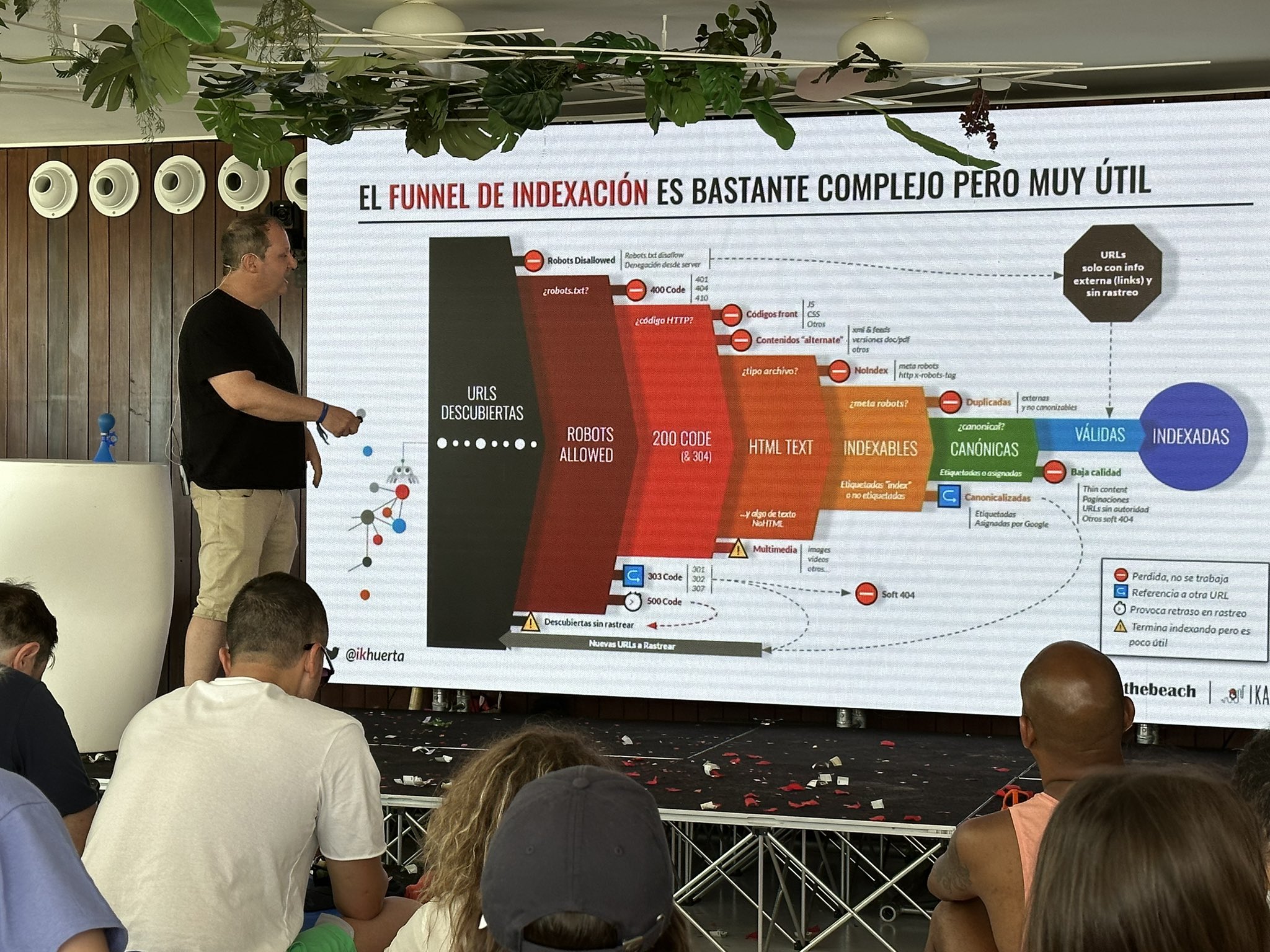 Iñaki Huerta en SEonthebeach 2023