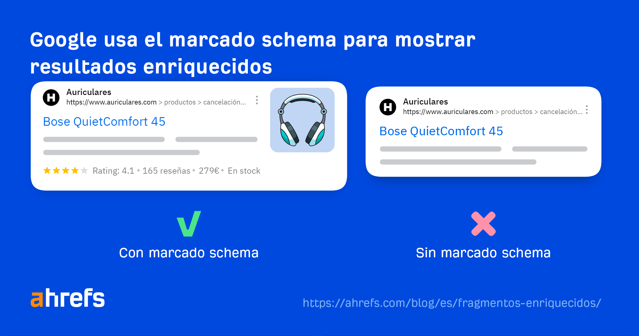 Google utiliza el marcado schema para mostrar resultados enriquecidos.