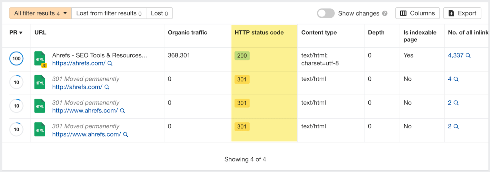 Tabla que muestra los códigos de estado http de algunas URL