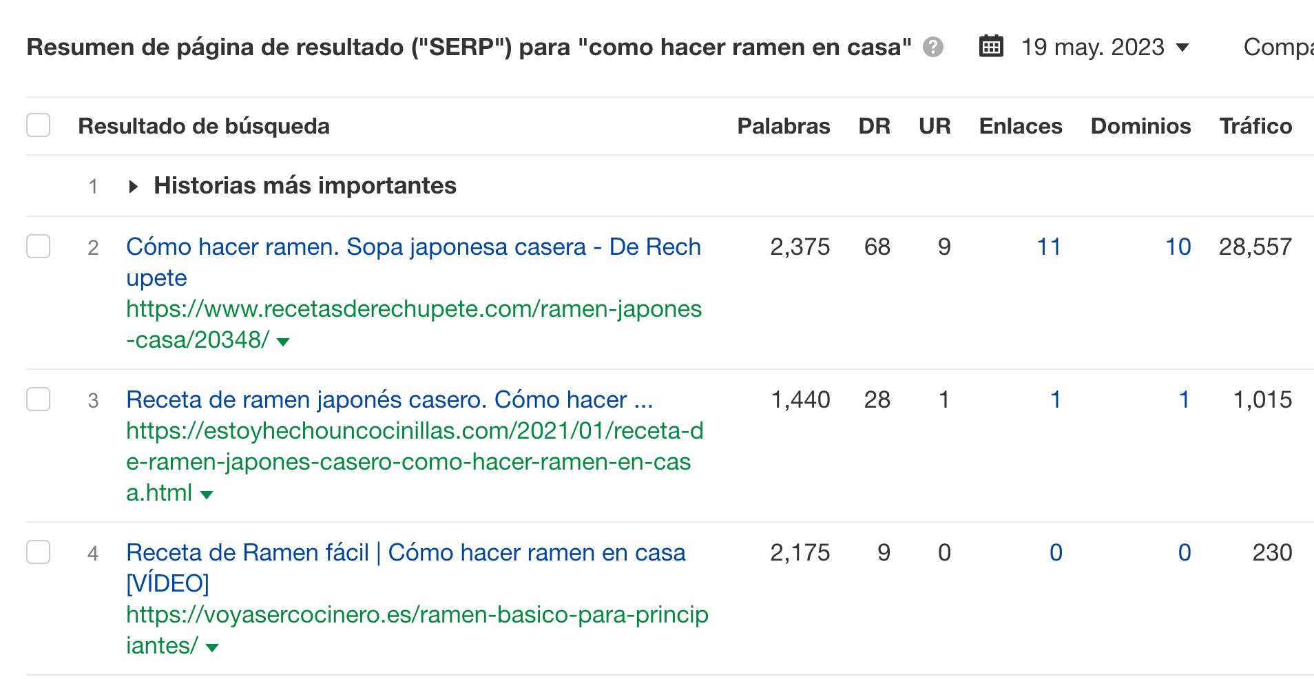 Resumen de página de resultados SERP en la Vista general de la palabra clave “cómo hacer ramen en casa”.