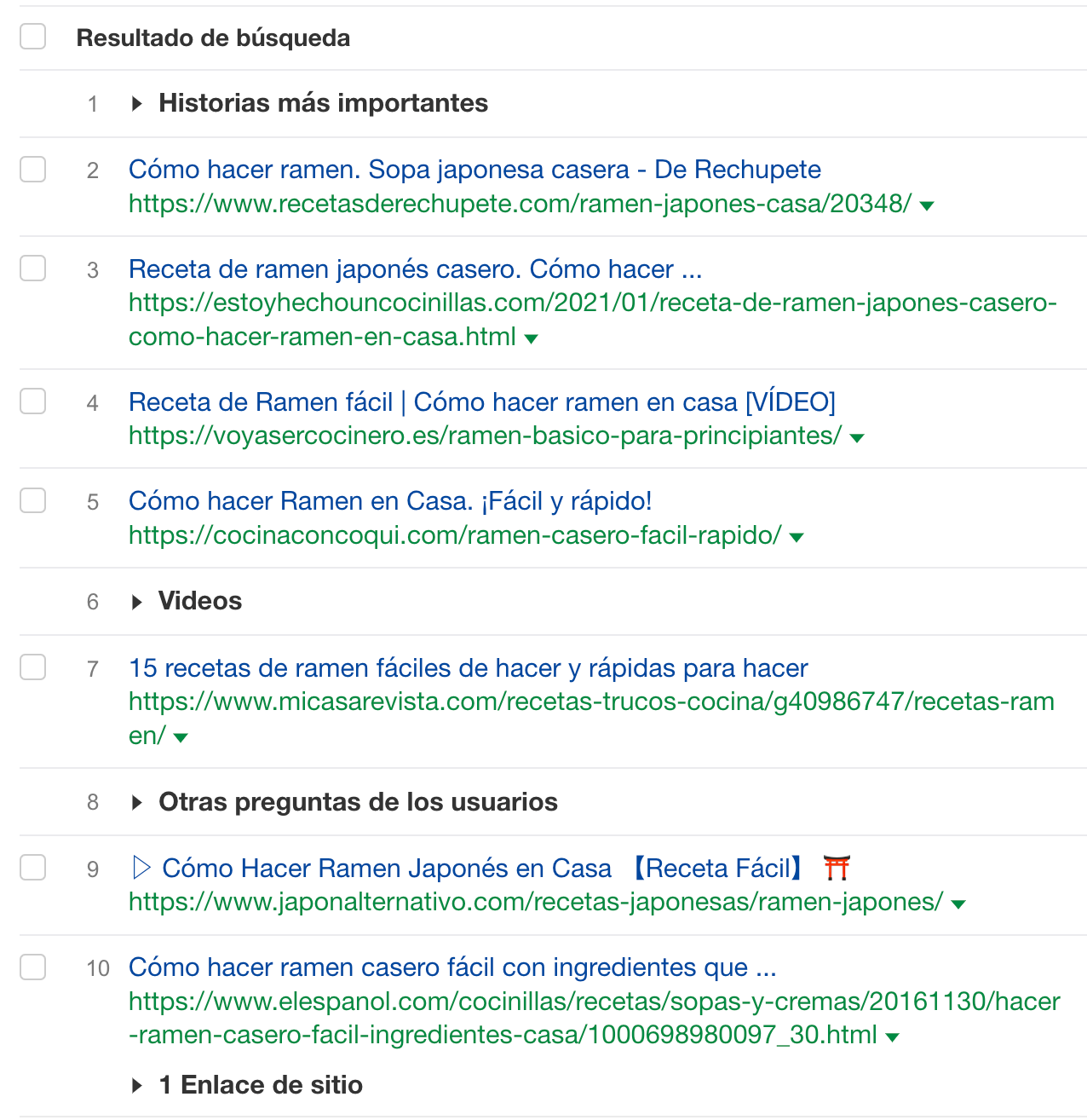 Los resultados de búsqueda de las SERP nos ayudan a averiguar los USP de los competidores