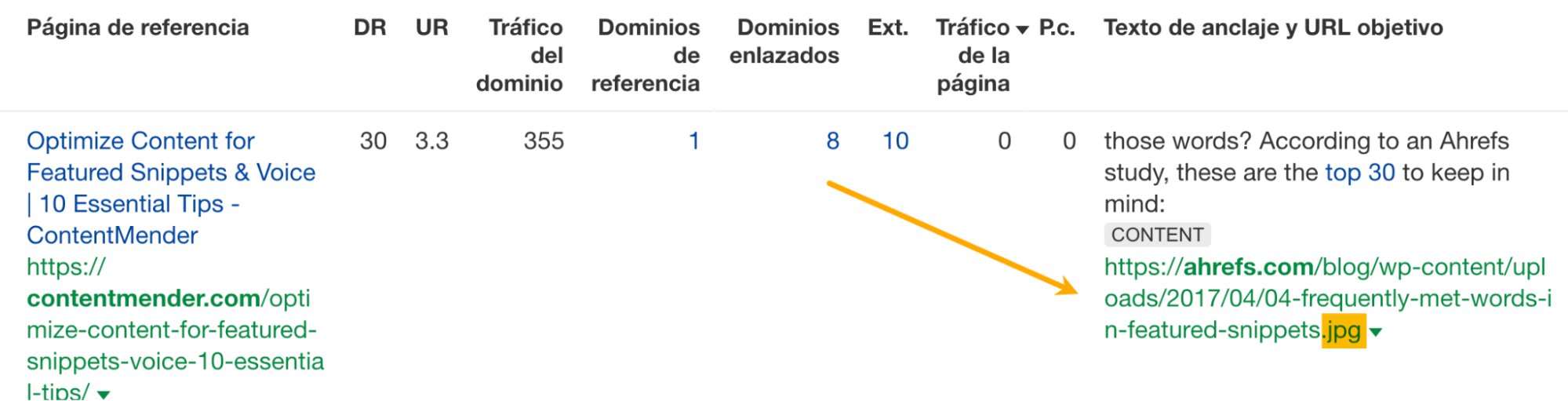 Usando el Site Explorer de Ahrefs para ver el tráfico a una URL de una imagen.