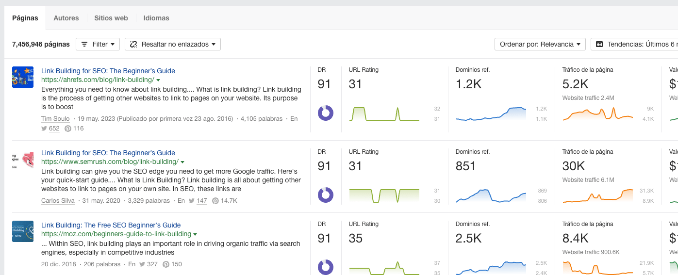 Captura de pantalla de Content Explorer, de Ahrefs