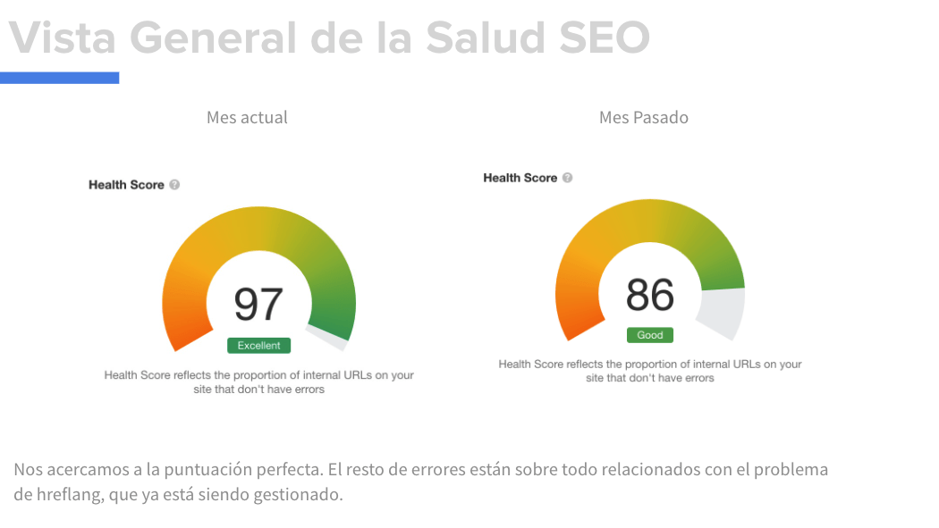 Diapositiva mostrando estado general de salud SEO