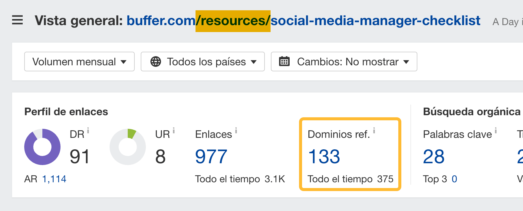 Dominios de referencia de Buffer a través del Site Explorer de Ahrefs.