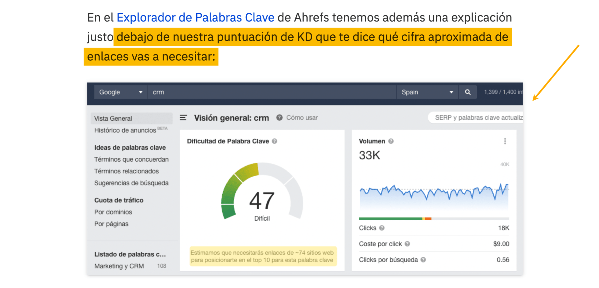 Ejemplo de redacción de contenidos.