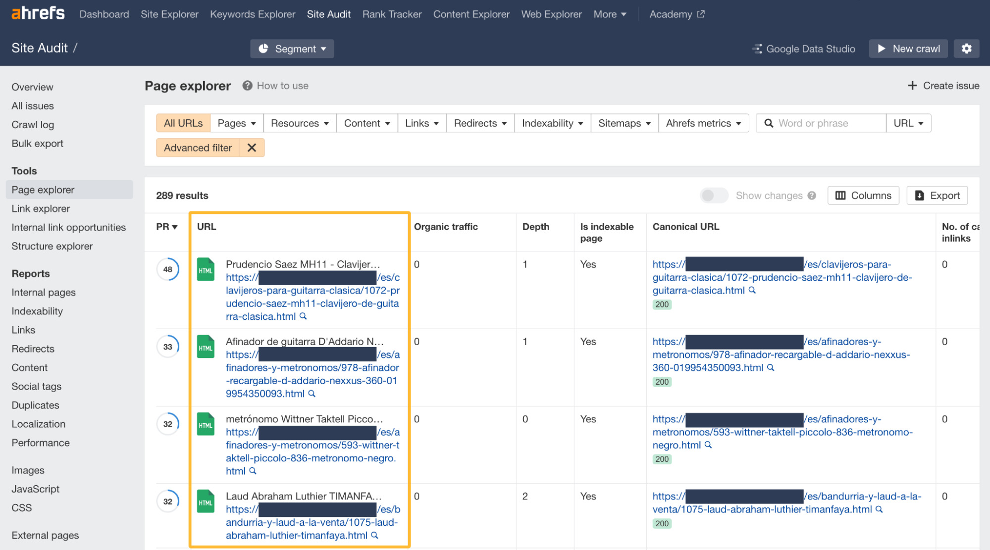 Informe de un grupo de páginas duplicadas a través de Site Audit de Ahrefs.