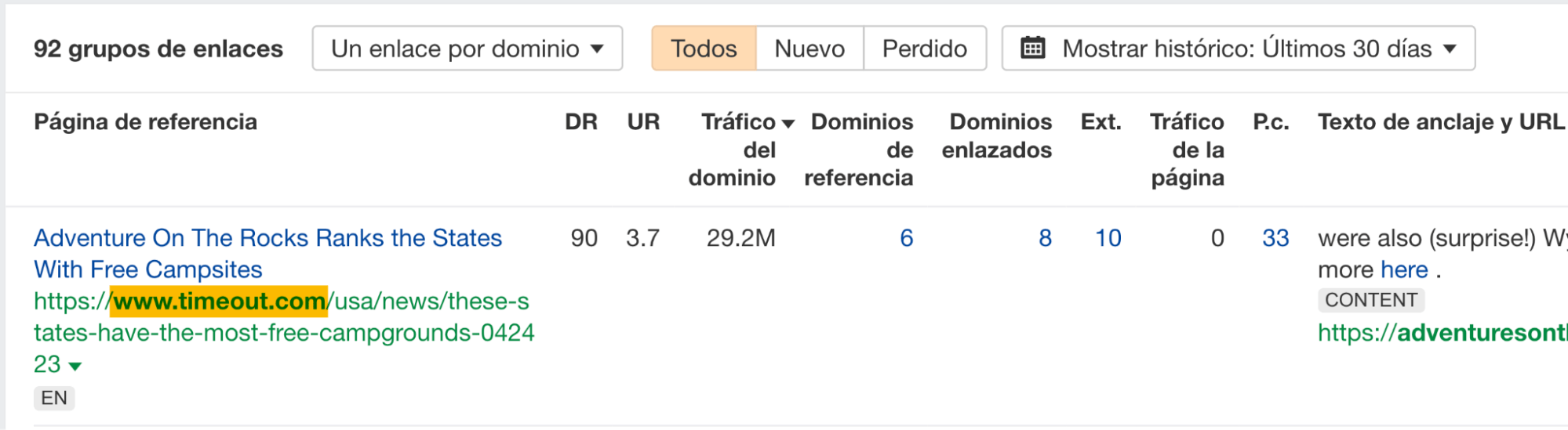 Informe de Enlaces de Ahrefs para Adventures on the Rock.