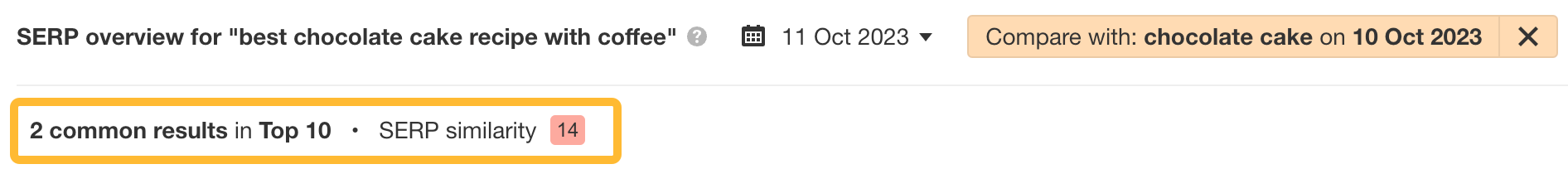 Comprobación de la similitud de las SERP en el Keywords Explorer de Ahrefs.