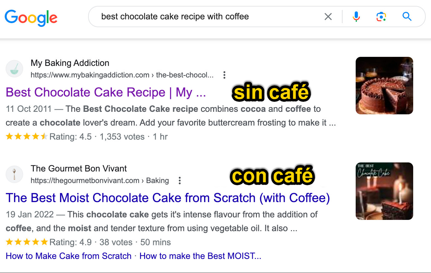 Resultados extraños de Google.